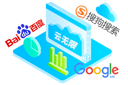 定边SEO顾问